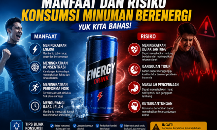 Manfaat Dan Risiko Konsumsi Minuman Berenergi, Yuk Kita Bahas