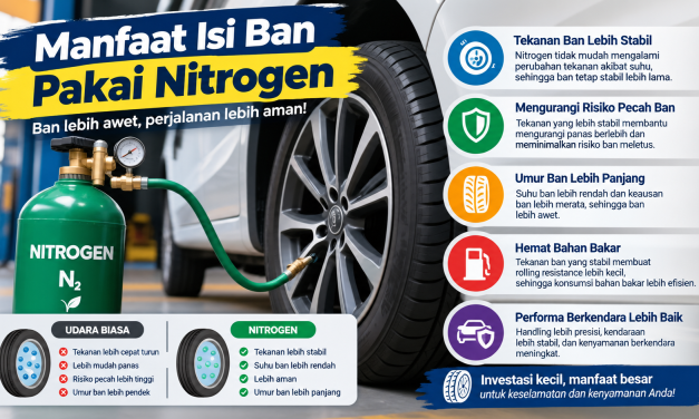 Selain Bikin Stabil, Ini Deretan Manfaat Isi Ban Pakai Nitrogen